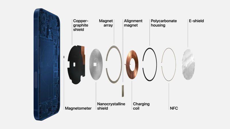 Sạc không dây Magsafe cho Iphone