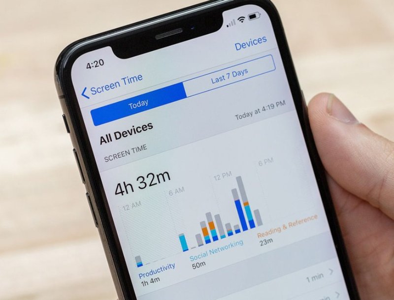 Hướng dẫn sử dụng tính năng Screen Time trên iPhone